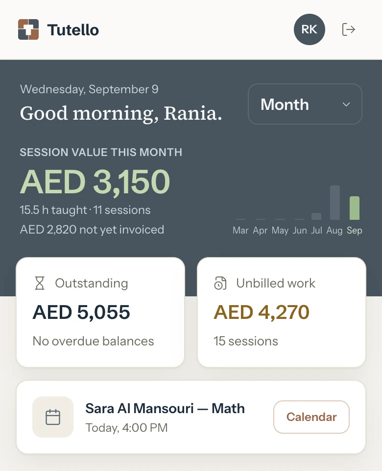The Tutello dashboard in AED: this month's session value, hours taught, Outstanding and Unbilled work
