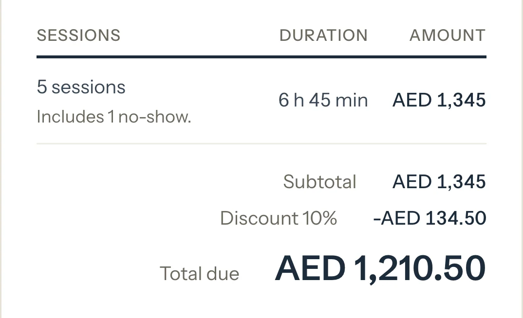 An invoice with one line, 5 sessions, 6 h 45 min, AED 1,345, then the 10% discount and the total.